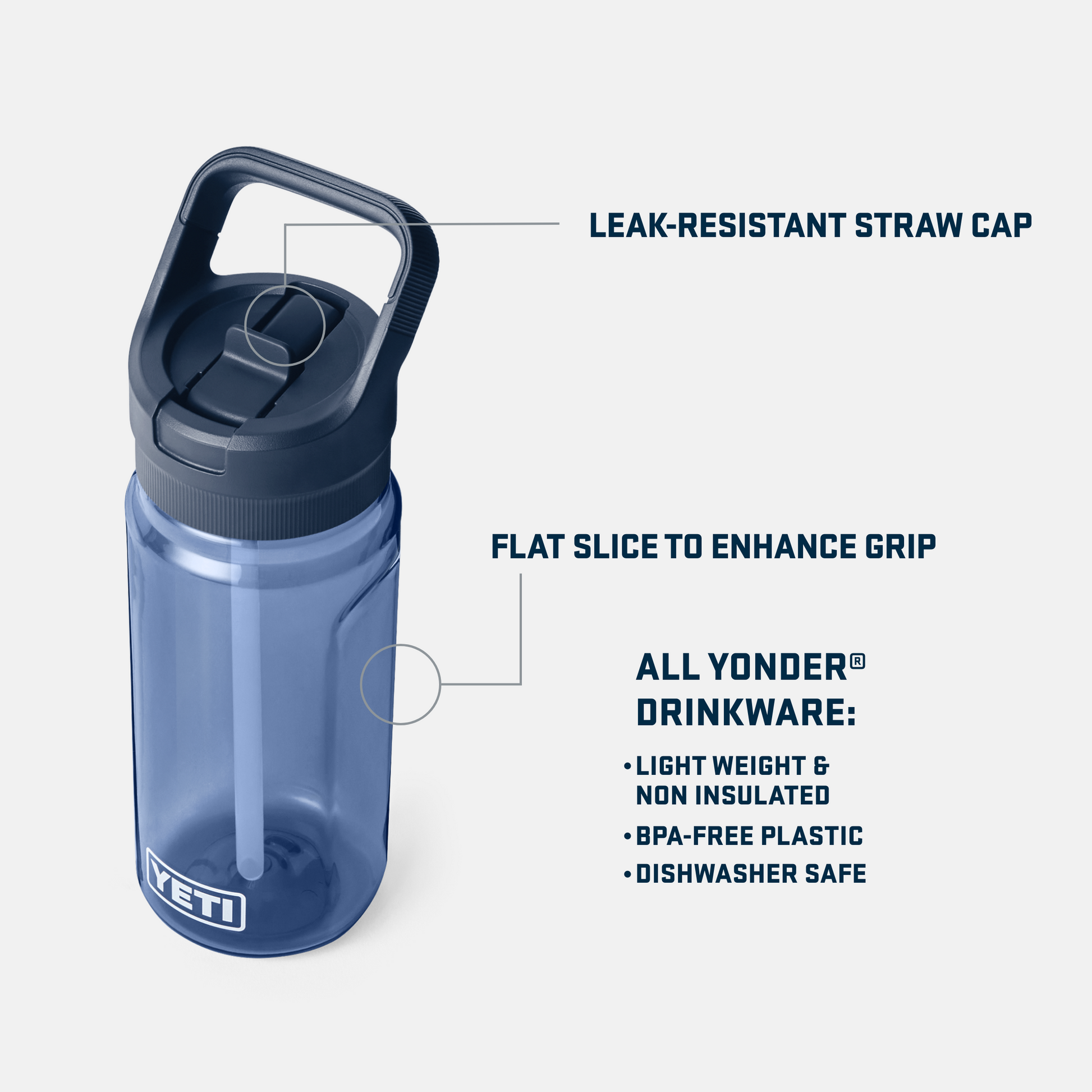 YETI Yonder 600ml Bottle Reasons to Buy