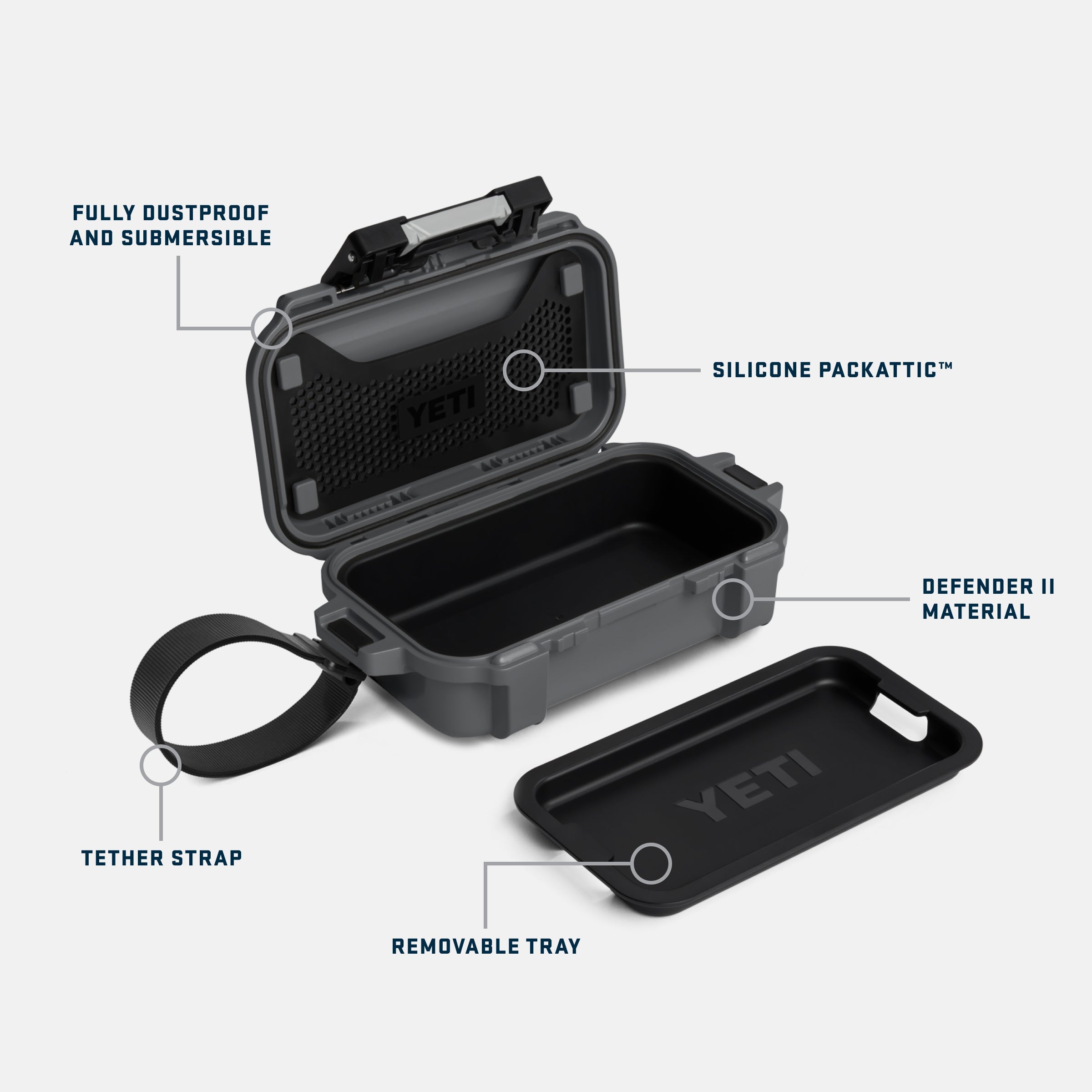 YETI LoadOut® GoBox 1 Gear Case – YETI EUROPE