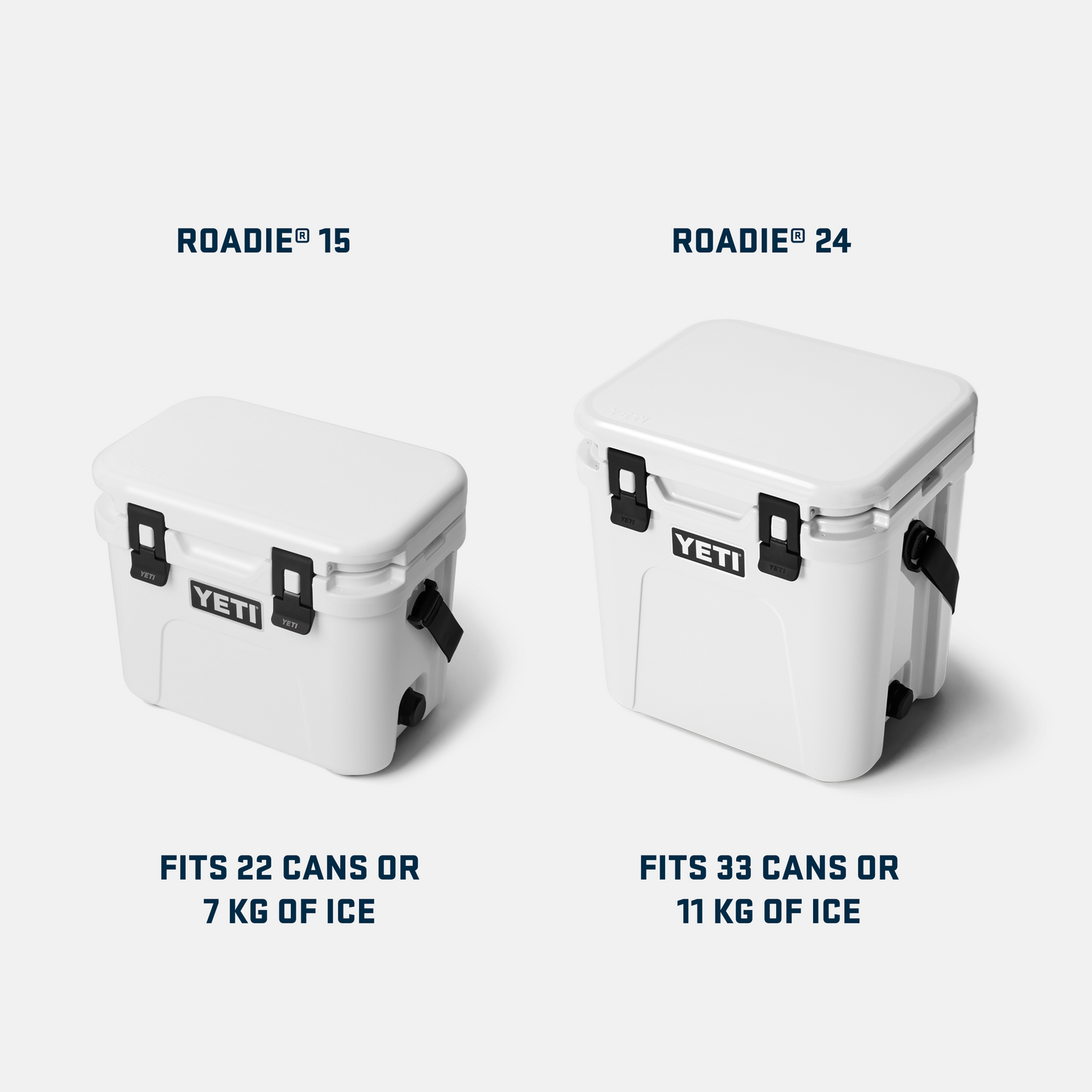 YETI Roadie 15 & 24