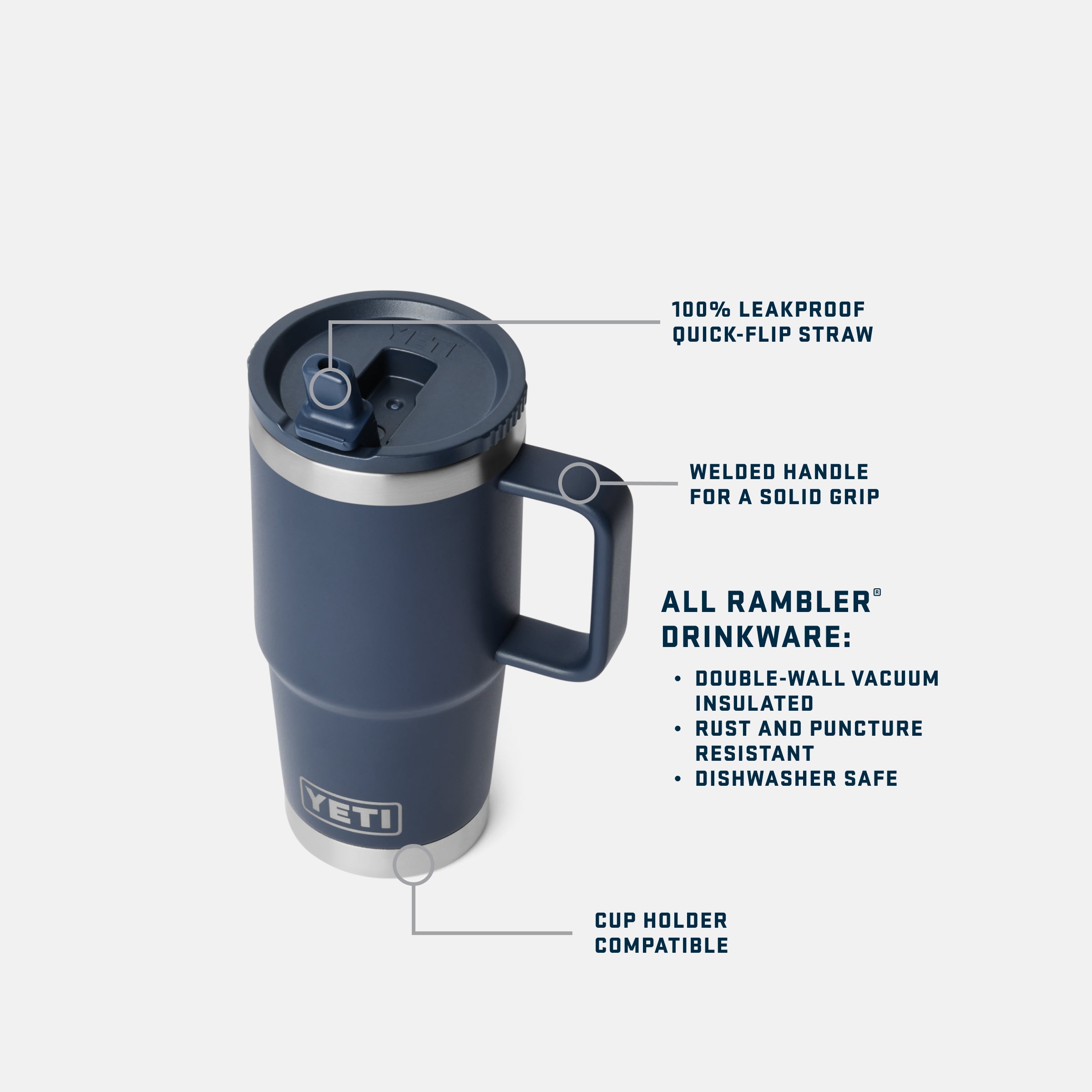 YETI Rambler® 20 oz (591 ml) Travel Straw Mug – YETI EUROPE