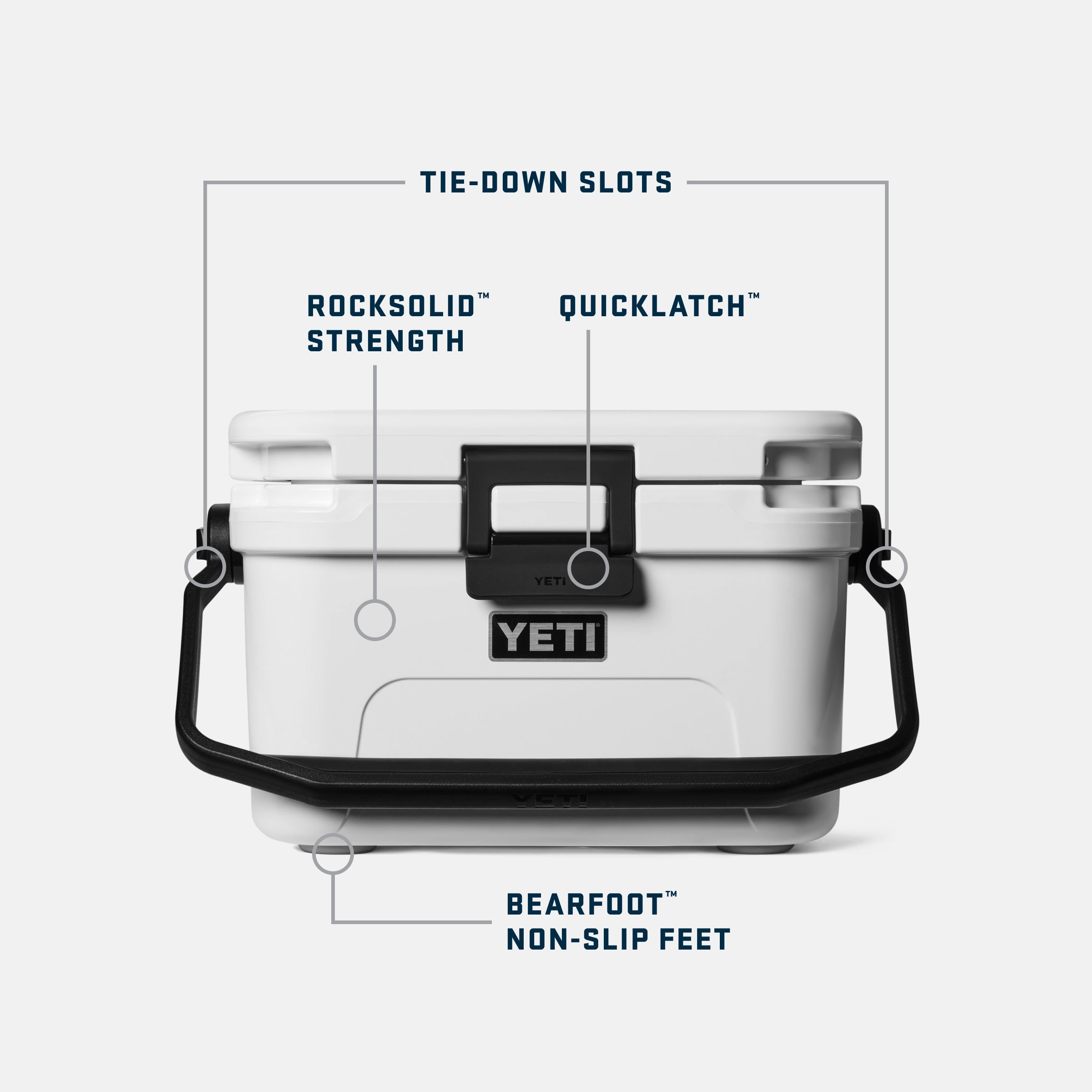 YETI Roadie® 8 Cool Box – YETI EUROPE
