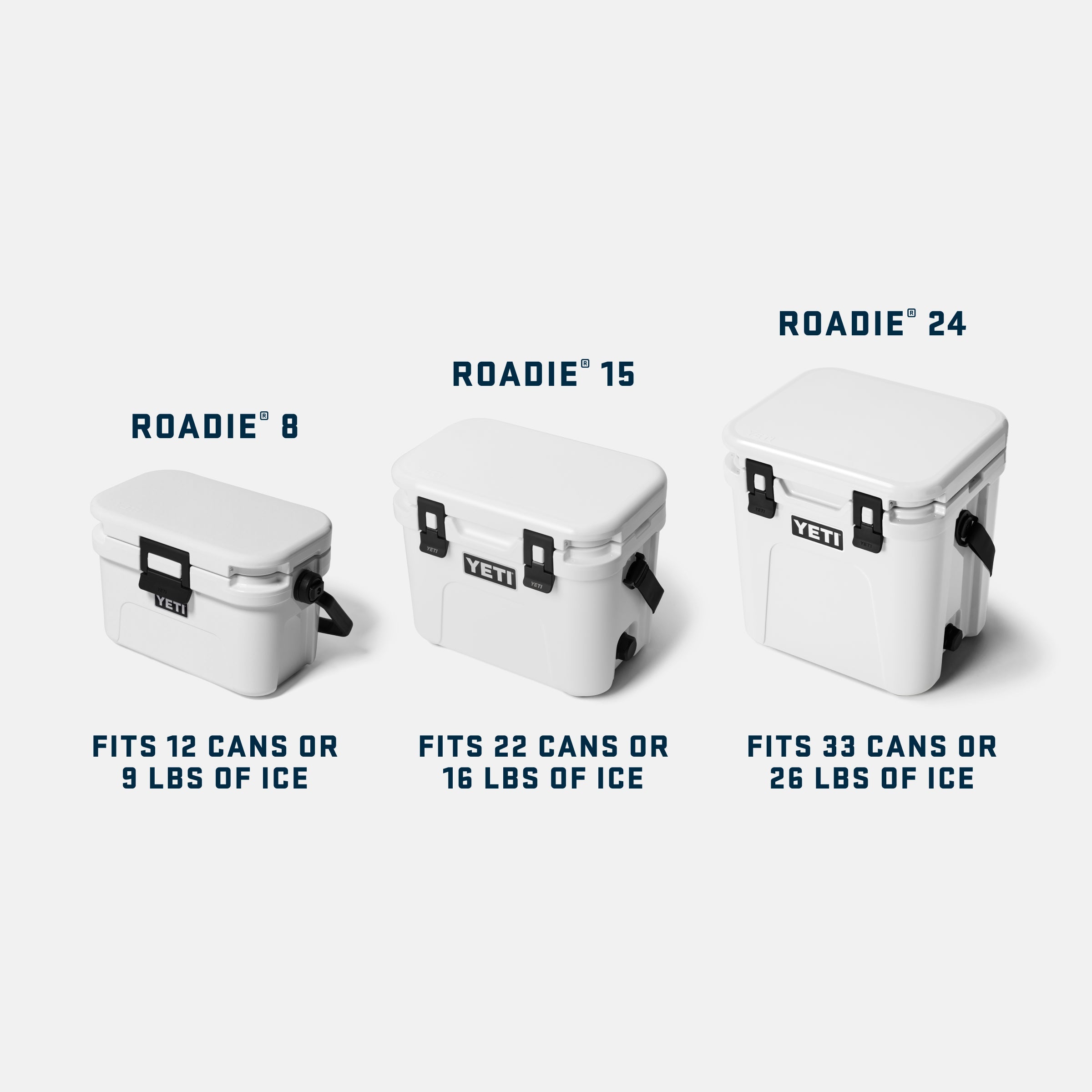 YETI Roadie® 8 Cool Box – YETI EUROPE