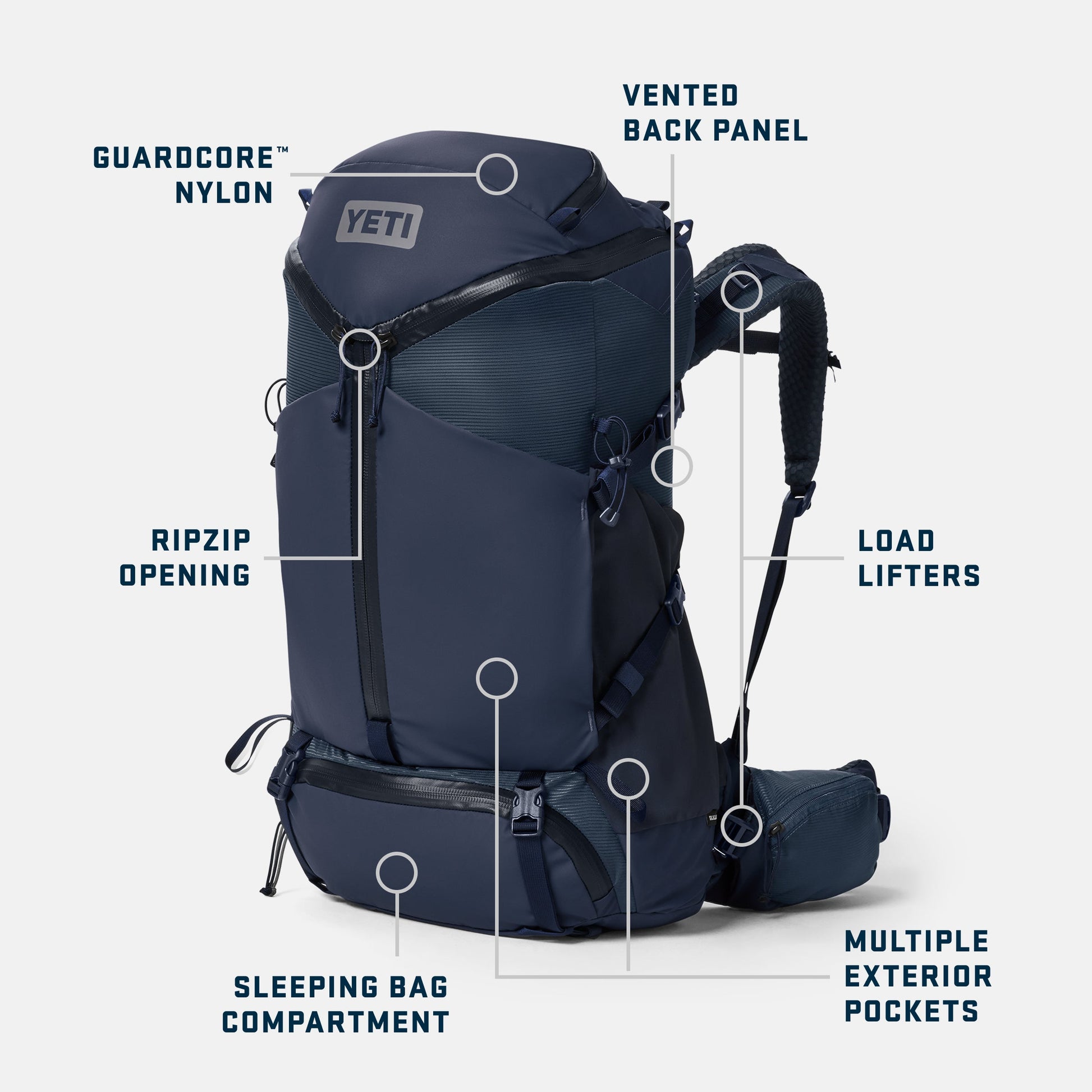 Skala Navy backpack with labeled features on a white background