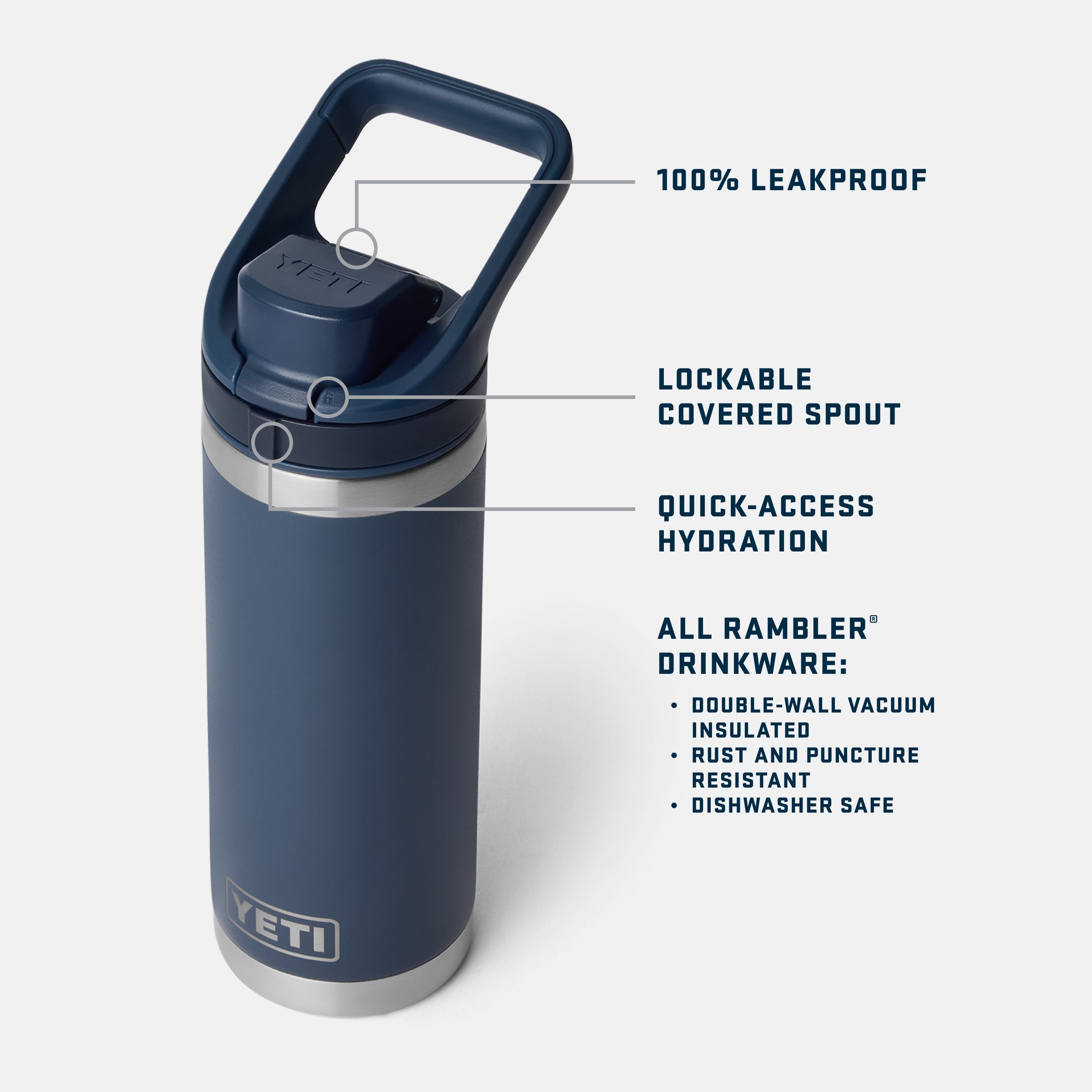 YETI Rambler® 18 oz (532 ml) Bottle – YETI EUROPE