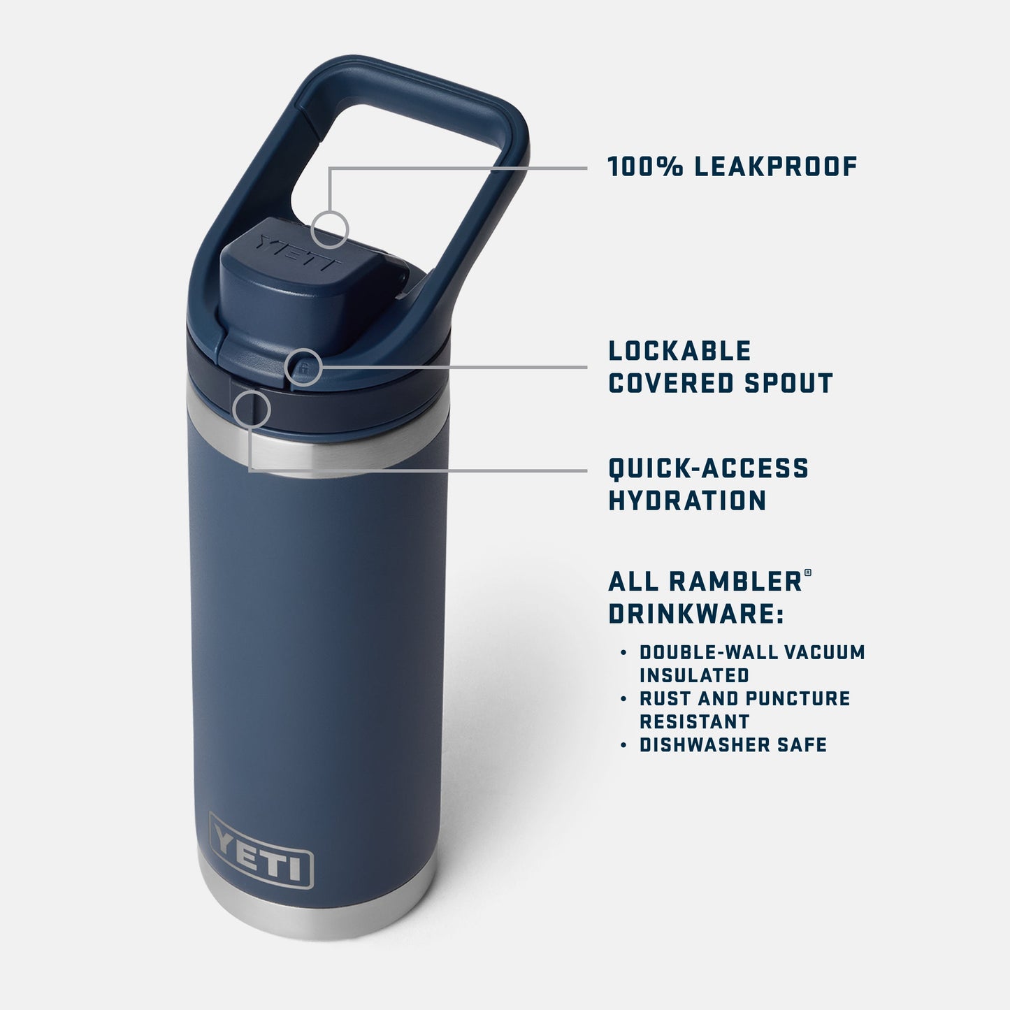 Navy blue YETI water bottle with features highlighted on a white background