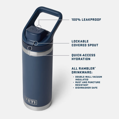 Navy blue YETI water bottle with features highlighted on a white background