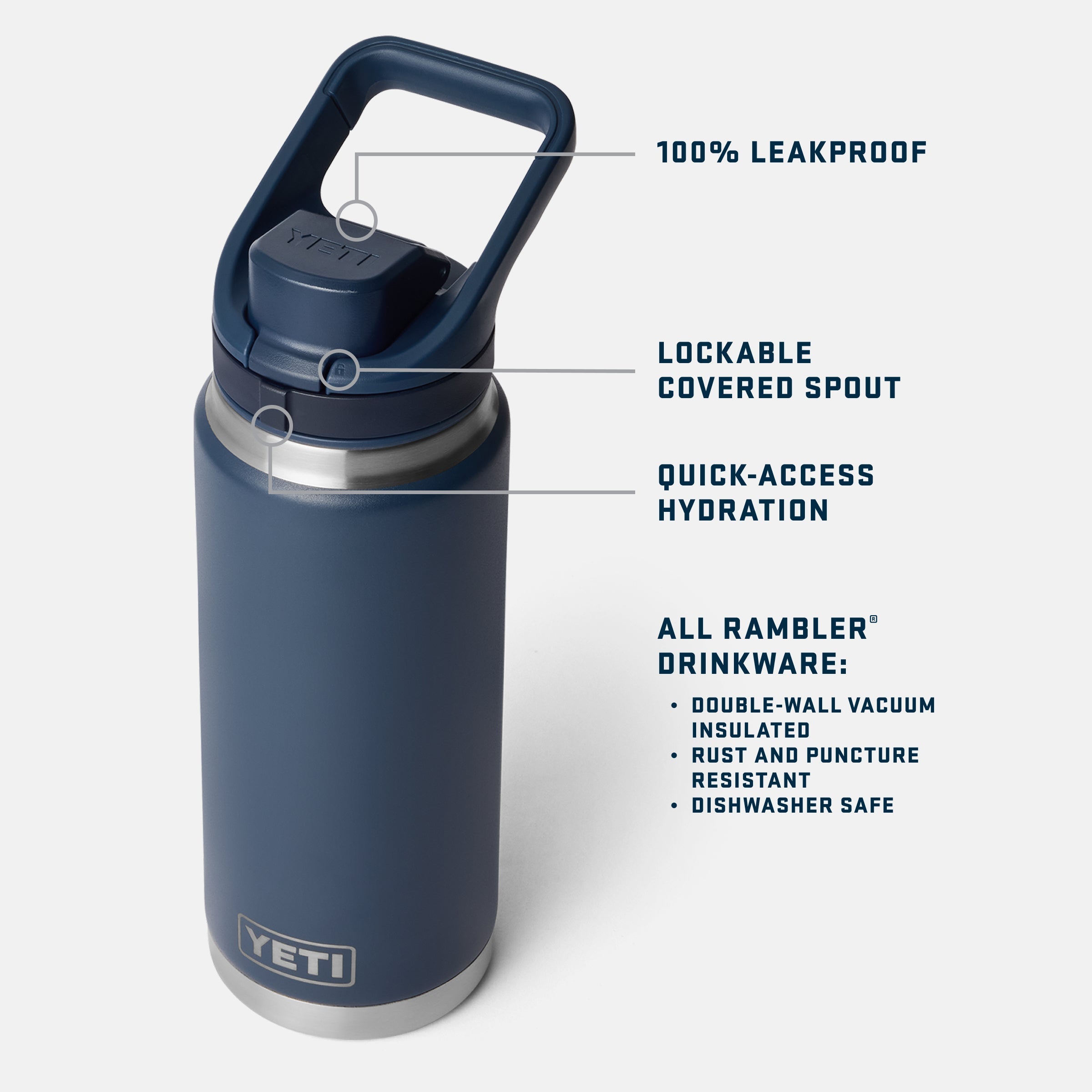 YETI Rambler® 26 oz (769 ml) Bottle – YETI EUROPE