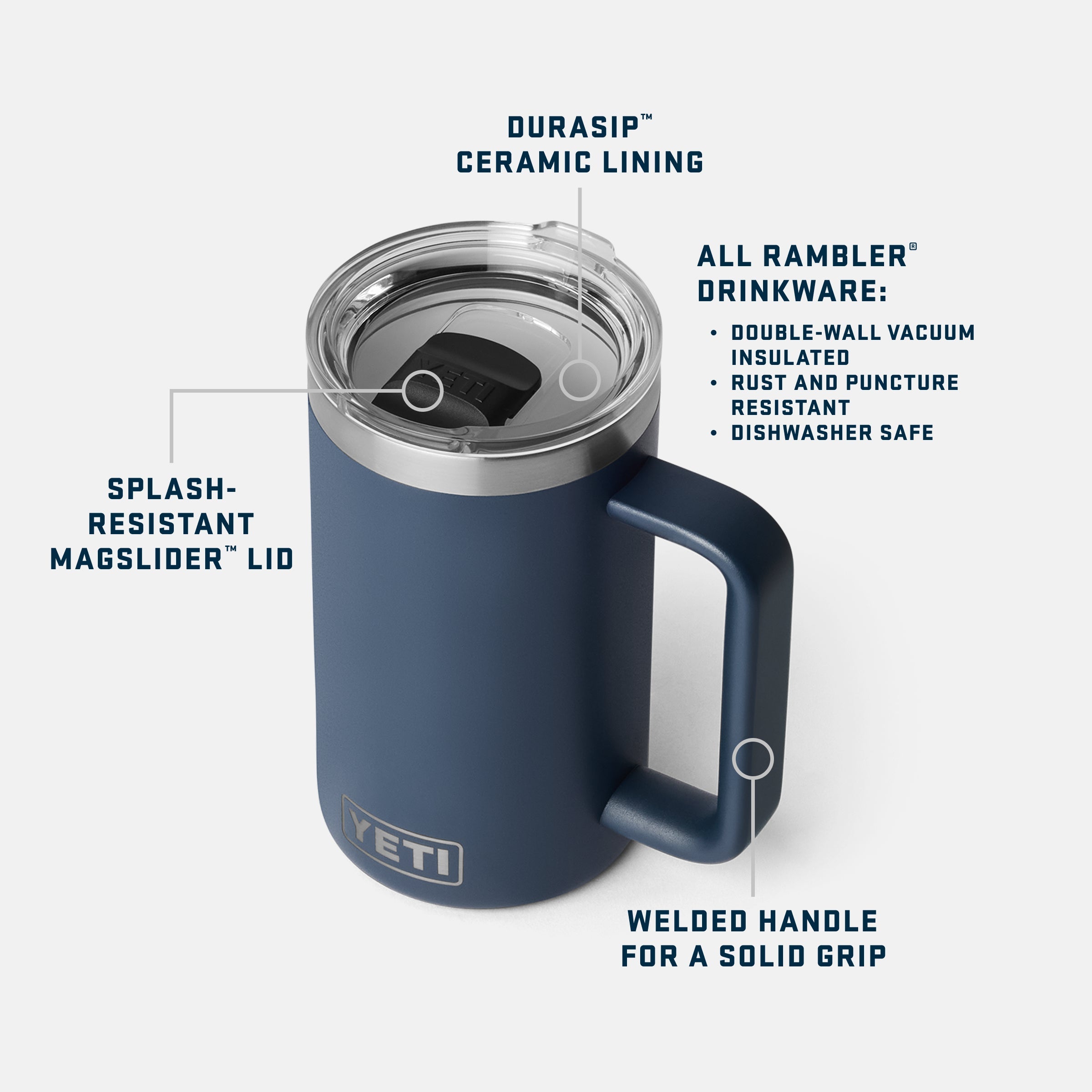 YETI Rambler® 24 oz (710 ml) Mug – YETI EUROPE