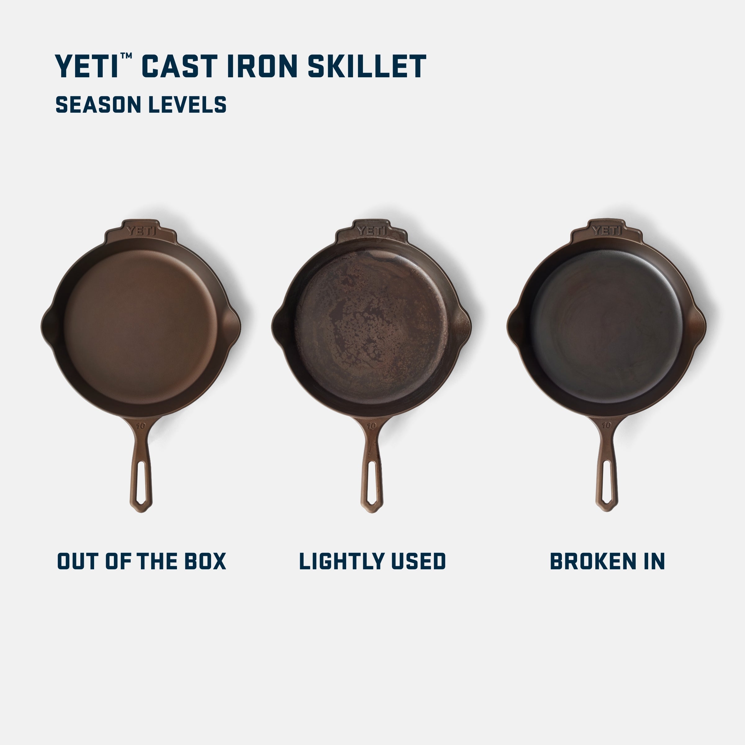 YETI™ 8 Cast Iron Skillet – YETI EUROPE