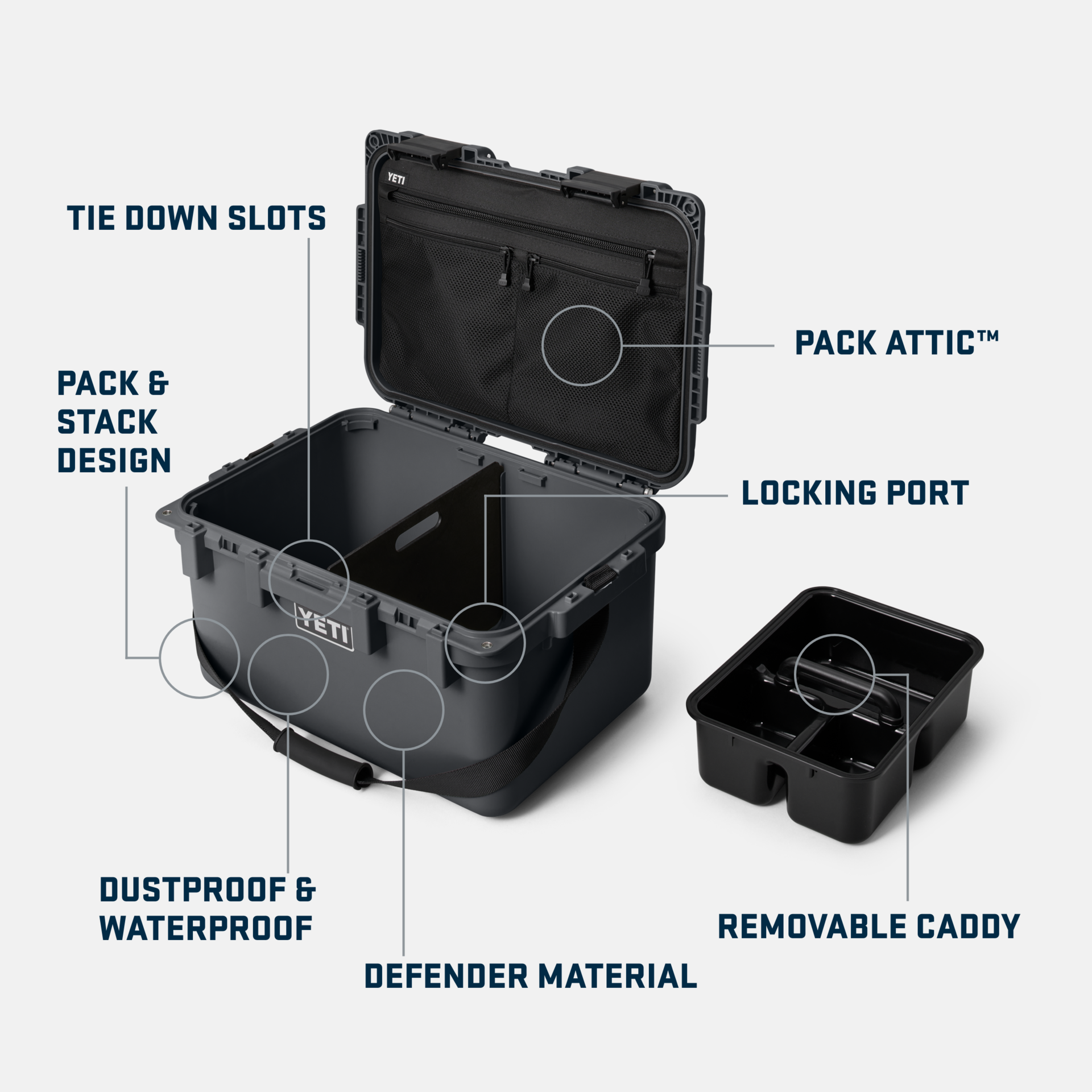 YETI LoadOut® GoBox 30 Gear Case Charcoal