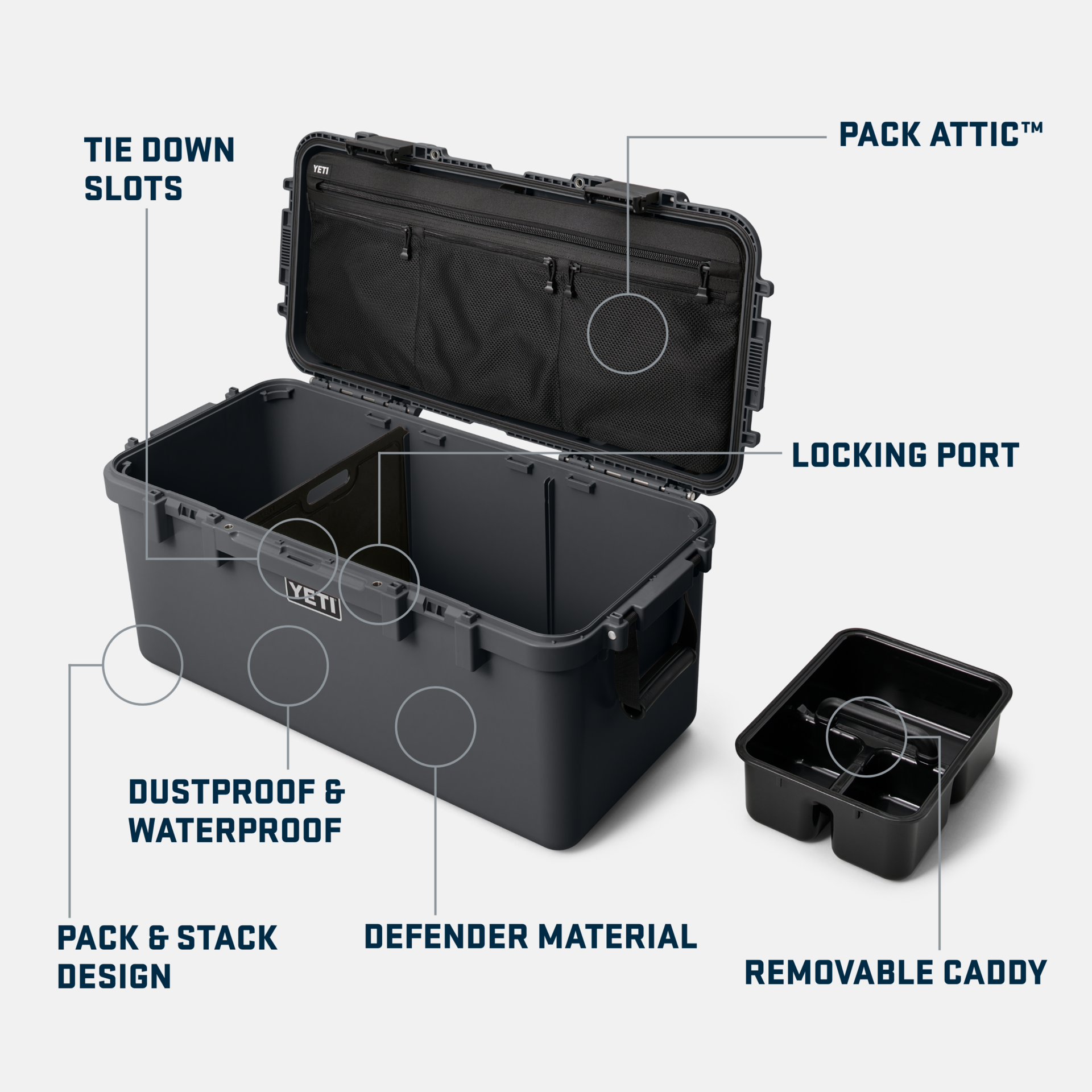 YETI LoadOut® GoBox 60 Gear Case – YETI EUROPE