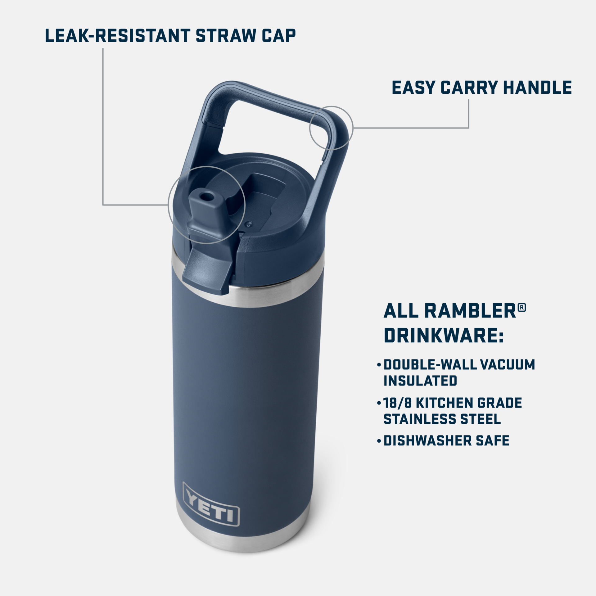 Rambler® 18 oz (532 ml) Bottle – YETI EUROPE Rambler® 18 oz (532 ml) Bottle – YETI EUROPE