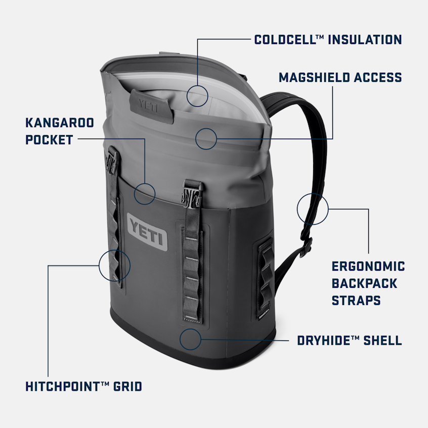 YETI Hopper® M12 Soft Backpack Cooler Black