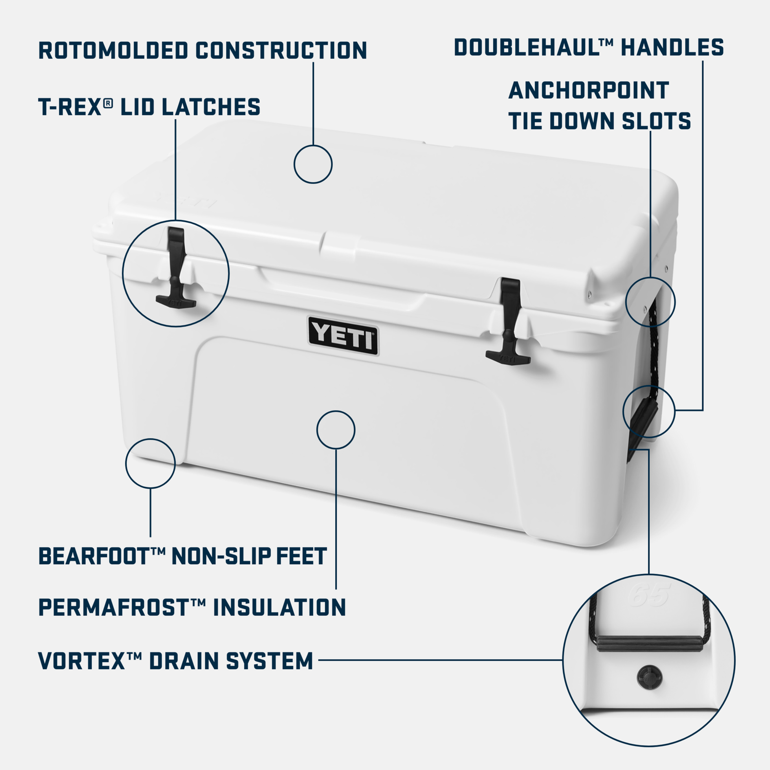 YETI Tundra® 65 Cool Box Charcoal