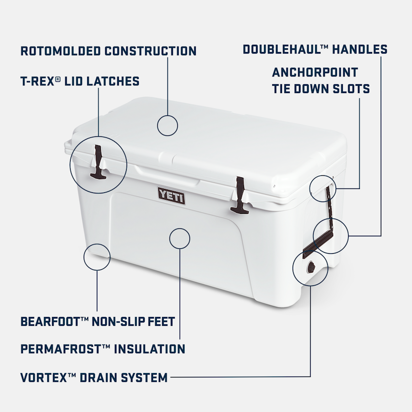 YETI® Tundra 75 Cool Box – YETI EUROPE