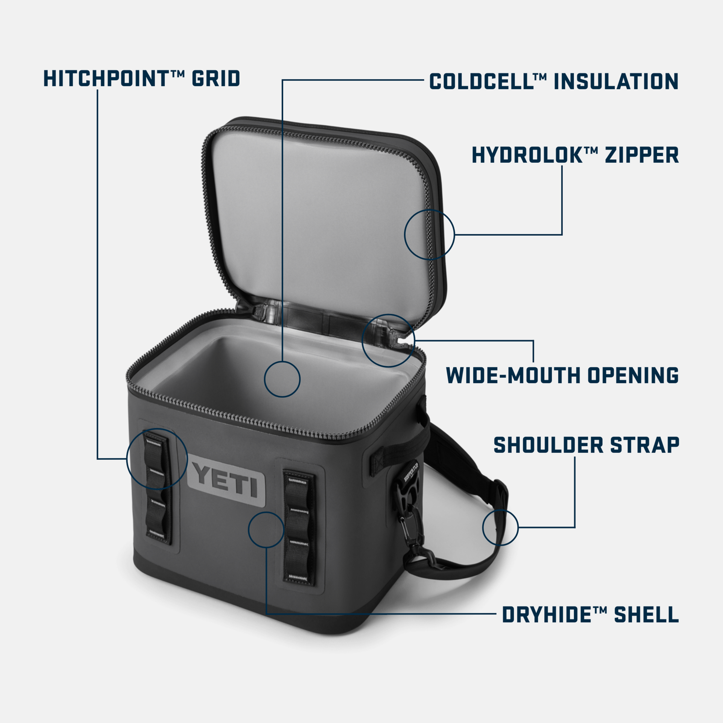YETI Hopper Flip® 12 Soft Cooler Charcoal
