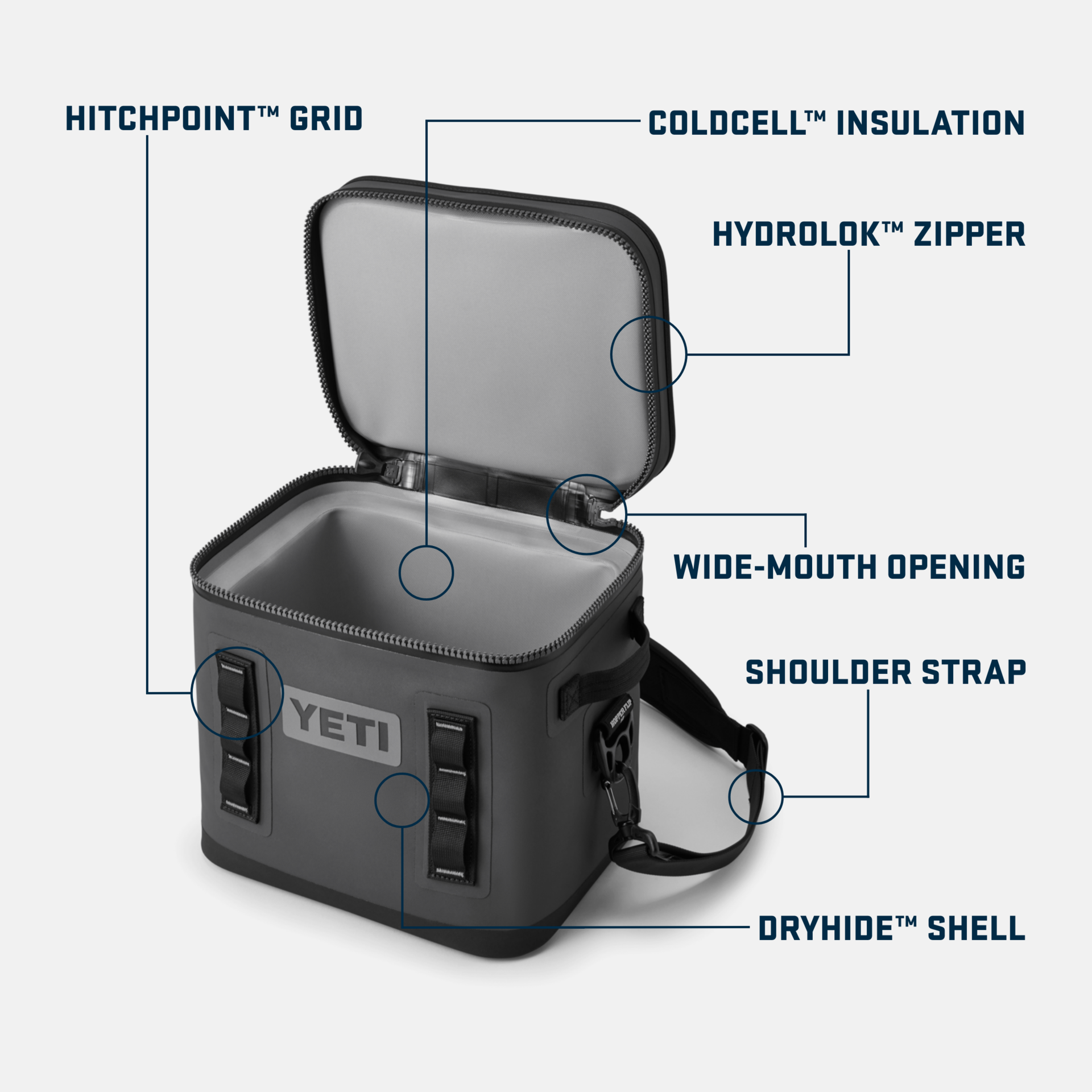 yeti bags with zipper YETI Hopper Flip® 12 Cool Bag – YETI EUROPE