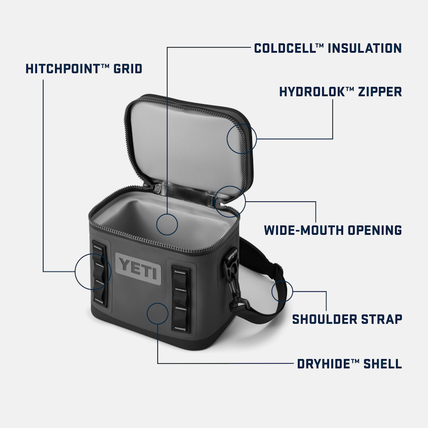 YETI Hopper Flip® 8 Cool Bag – YETI EUROPE