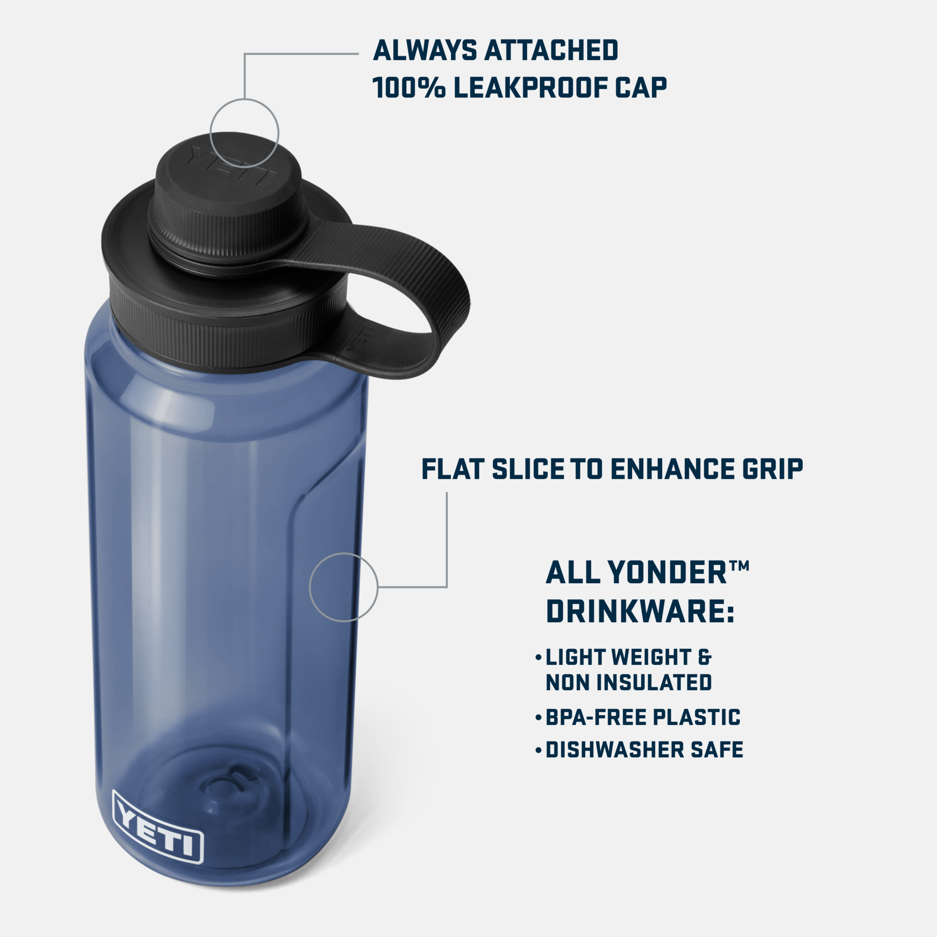 YETI Yonder™ 34 oz (1L) Water Bottle Clear
